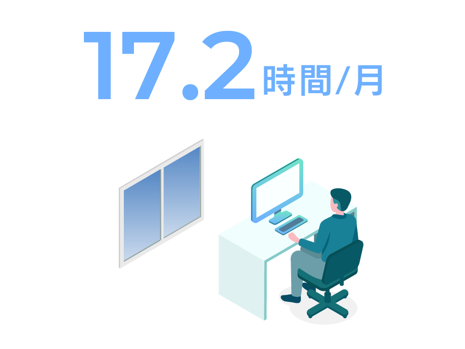 18.7時間／月